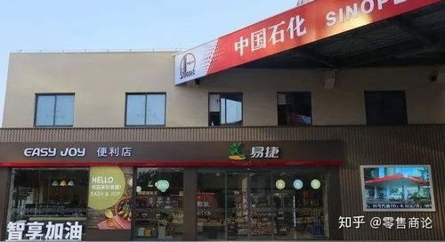 被瞄準的賣菜生意 生鮮戰役第一槍如何打響